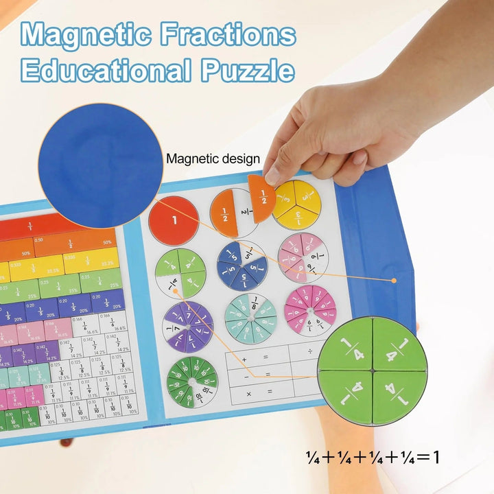 Magnetic MindBlaze Fraction Puzzle - Verwandle Mathe in ein magisches Abenteuer, das Kinder lieben und meistern wollen!
