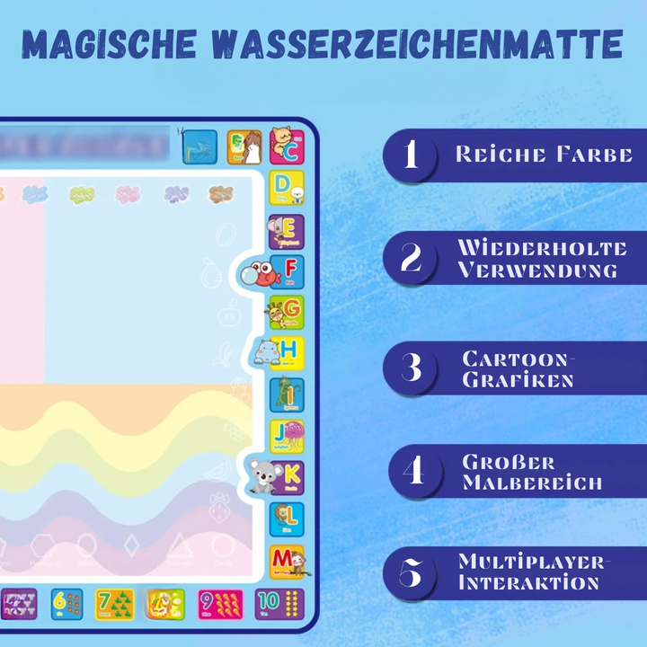 MagicCanvas | Wassermalerei Matte