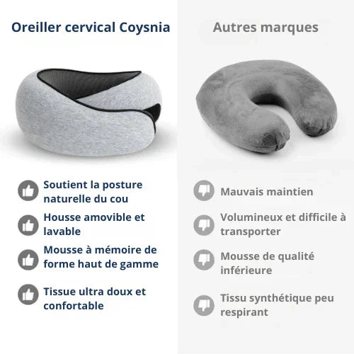 Nackenkissen COSYNIA
