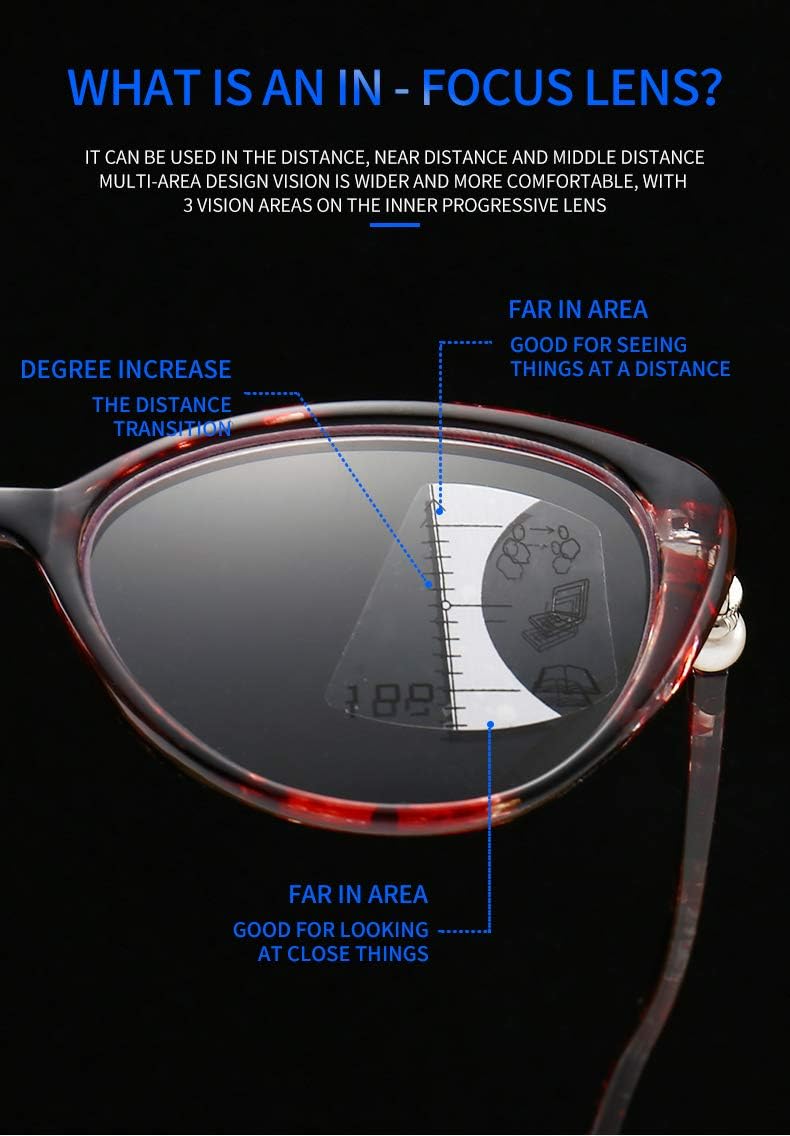 VisionEase | Multifokale Gleitsichtbrille mit Blaulichtfilter | 1+1 GRATIS