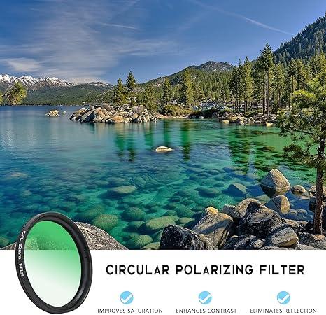 OptiLens | Gestochen scharfe, klare Fotos mit Polarisationswirkung und einfachem Clip-On-Design