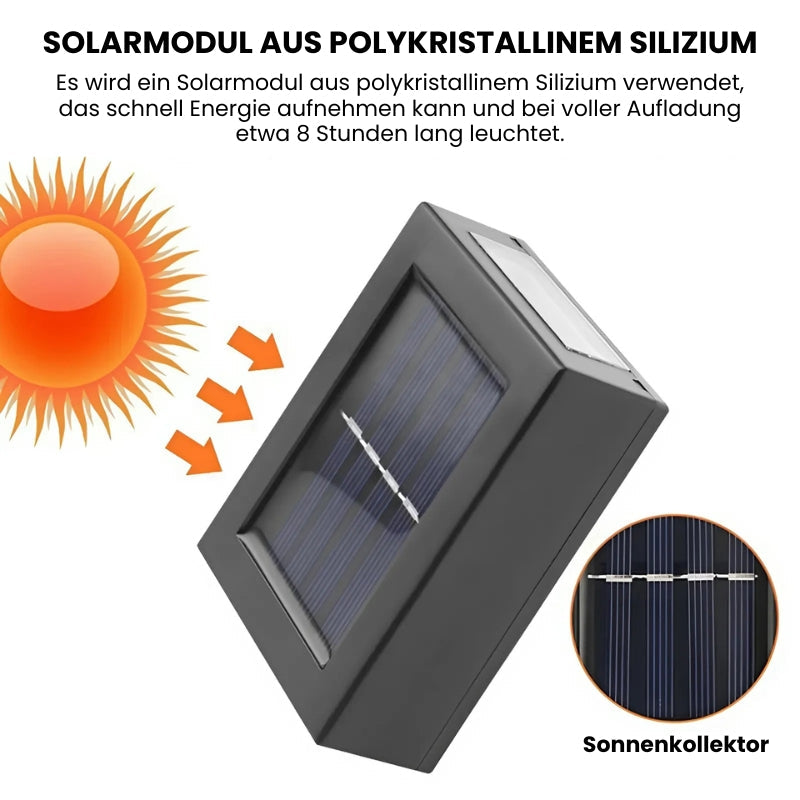 1+1 Gratis | Solarlampe