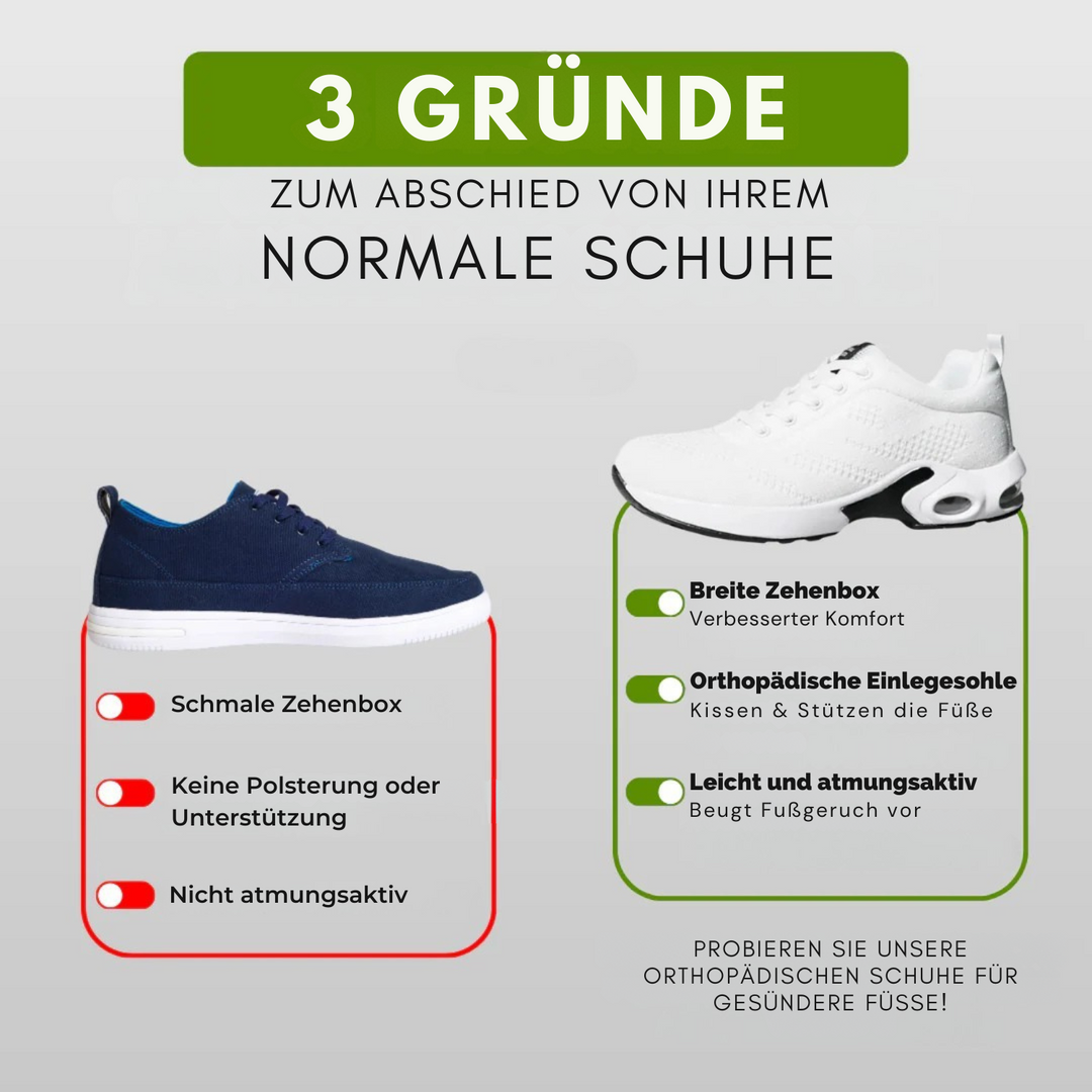 Dante™ - Ergonomische schmerzlindernde schuhe