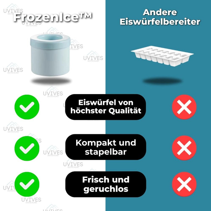 1+1 GRATIS | FrozenIce - Tragbarer Silikoneiswürfelbereiter mit Deckel