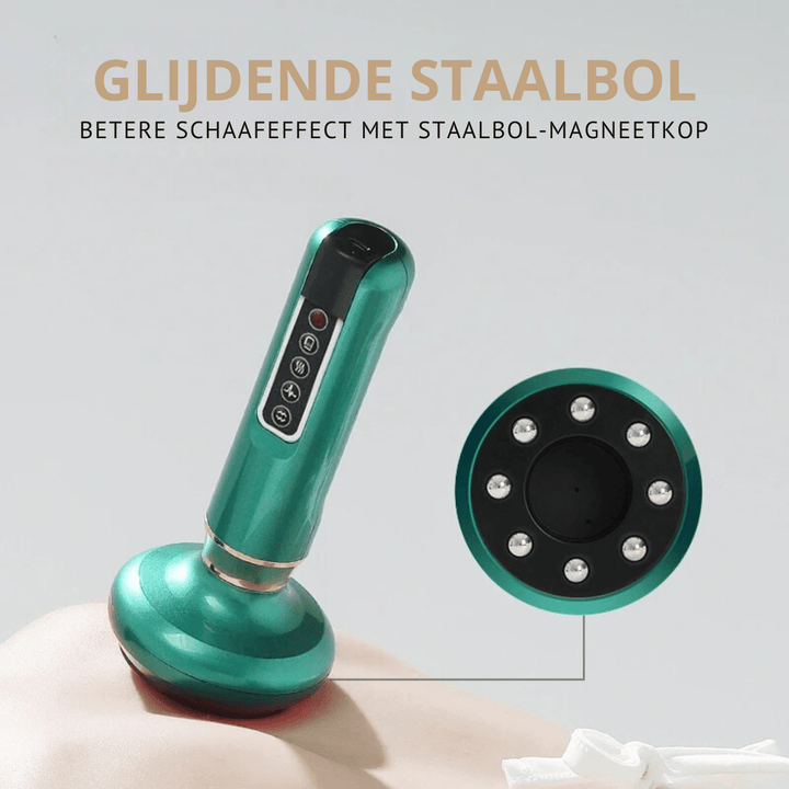 CelluCare Anti-Cellulite Gerät