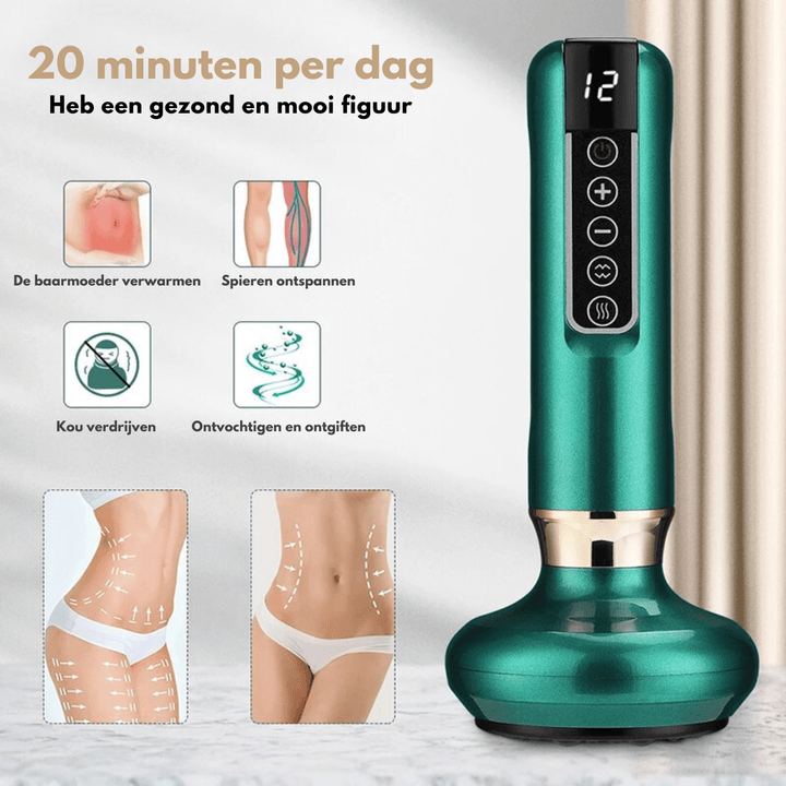 CelluCare Anti-Cellulite Gerät