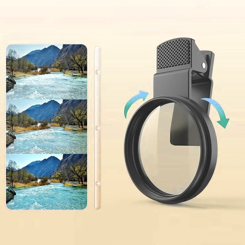 OptiLens | Gestochen scharfe, klare Fotos mit Polarisationswirkung und einfachem Clip-On-Design